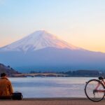 Los países más místicos del mundo »