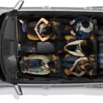 Kia Logra un nuevo récord de ventas en el mes de Noviembre